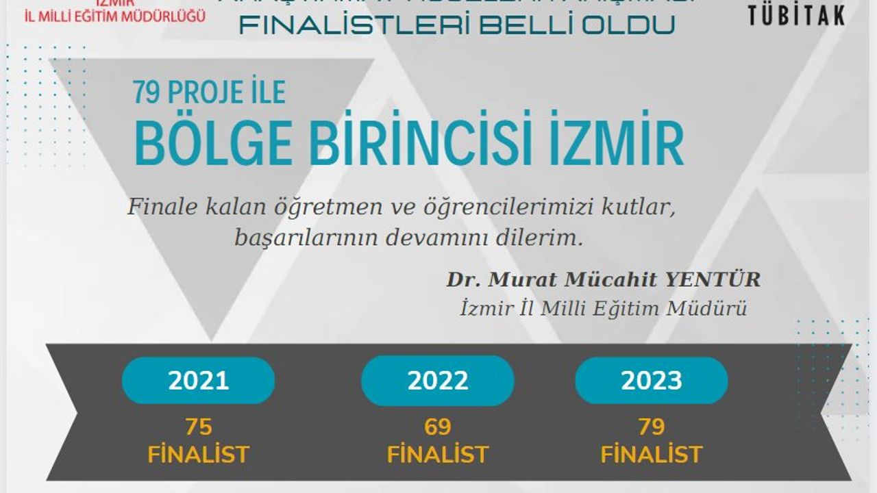 TÜBİTAK 2204 - A Lise öğrencileri araştırma projeleri yarışmasında İzmir bölge birincisi oldu