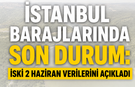 İstanbul Barajlarında Son Durum: İSKİ 2 Haziran Verilerini Açıkladı