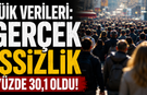 TÜİK Verileri Açıklandı: Atıl İşgücü Oranı Yüzde 30,1’e Ulaştı
