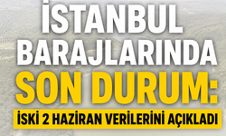 İstanbul Barajlarında Son Durum: İSKİ 2 Haziran Verilerini Açıkladı