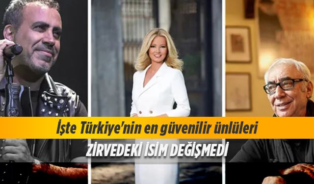 Türkiye'nin en güvenilir ünlüleri