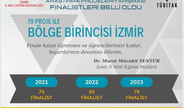 TÜBİTAK 2204 - A Lise öğrencileri araştırma projeleri yarışmasında İzmir bölge birincisi oldu