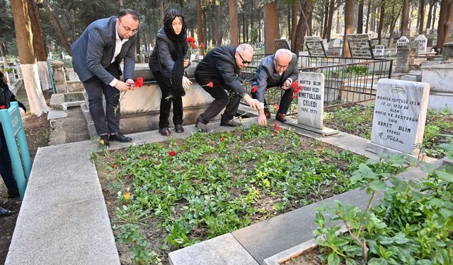 Milli Mücadele Kahramanı Müftü Alim Efendi Dualarla Anıldı
