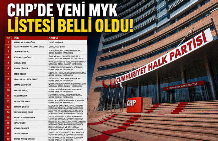 CHP’DE YENİ MYK LİSTESİ BELLİ OLDU