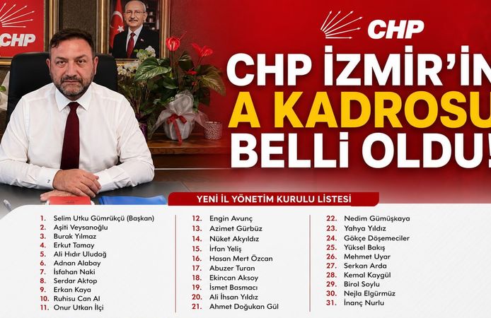CHP İZMİR’İN A KADROSU BELLİ OLDU