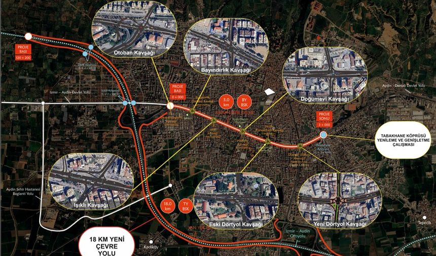 ÇERÇİOĞLU’NDAN MÜJDE: AYDIN ULAŞIMINA DEV YATIRIM