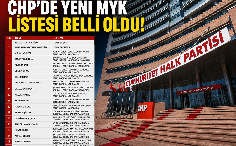 CHP’DE YENİ MYK LİSTESİ BELLİ OLDU