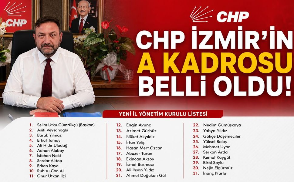 CHP İZMİR’İN A KADROSU BELLİ OLDU