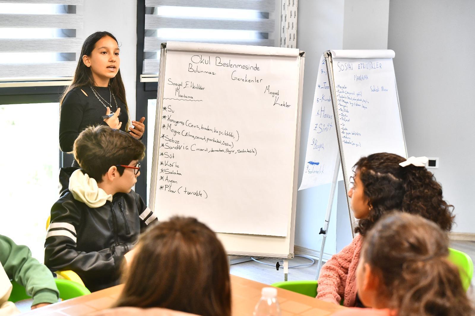 Cocuklar 2025Te Izmirin Oznesi Oldu 2